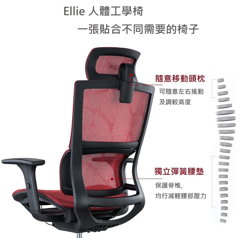 Ellie_人體工學椅_電腦椅_符合人體工學_保護背脊頸椎多點位置