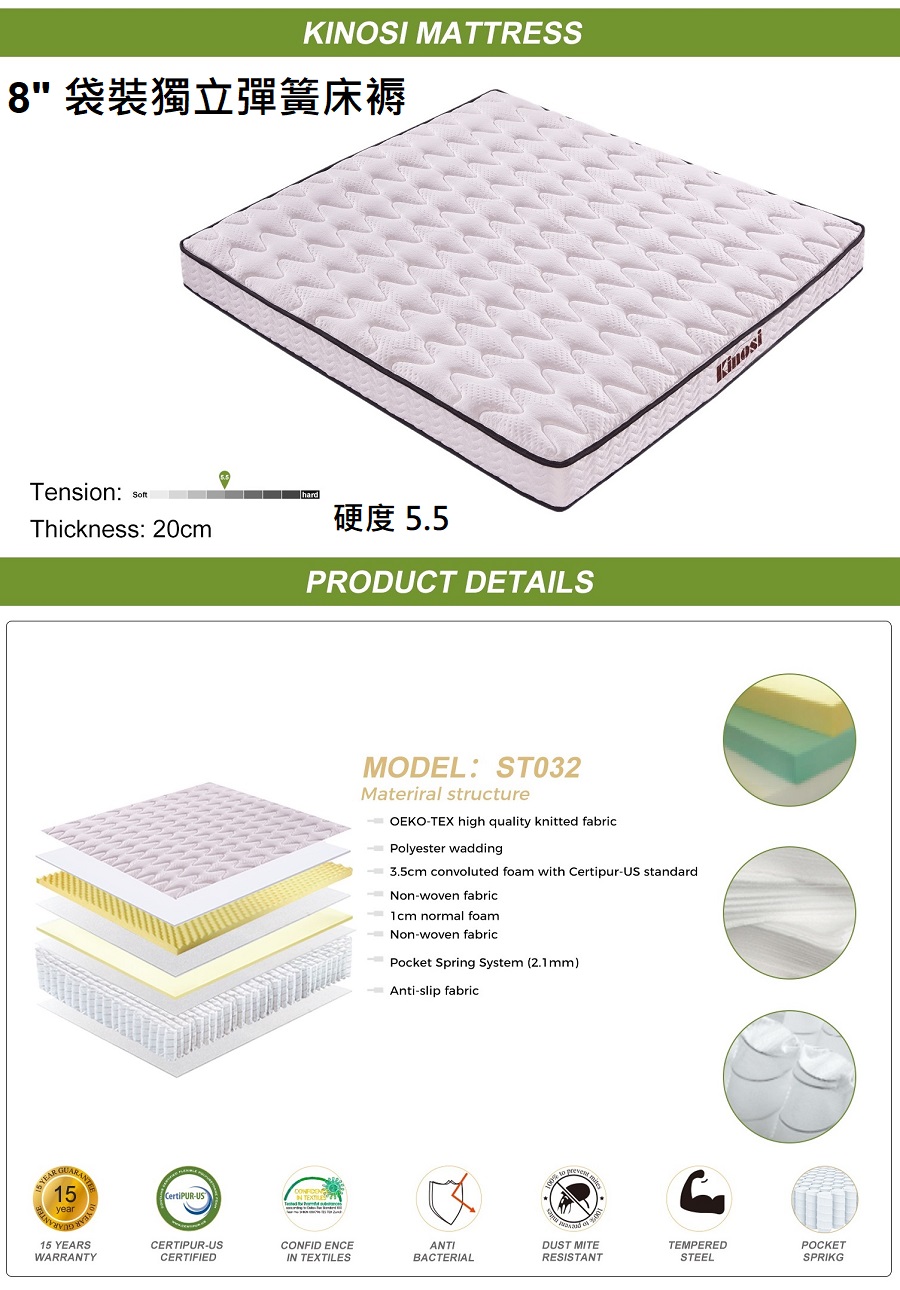 Kinosi-ST032_8寸袋裝獨立彈簧床褥產品介紹