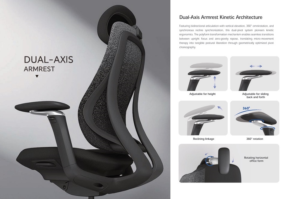 ESEE_人體工學椅_電腦椅_可360旋轉多功能扶手