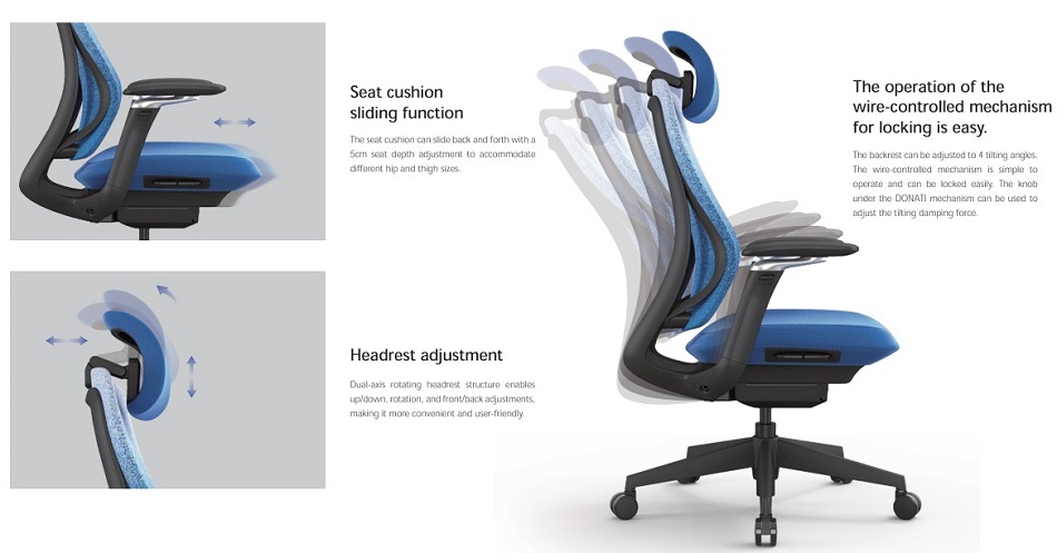 ESEE_人體工學椅_電腦椅_坐深調節_3D頭枕_後仰鎖定