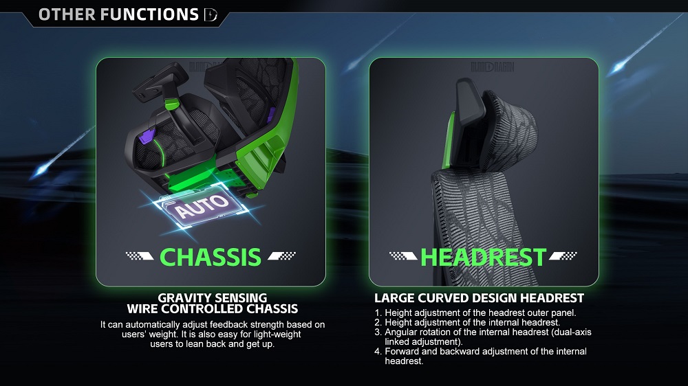 Zero_SL_人體工學椅_電競椅_可調節頭枕_自動感應承重